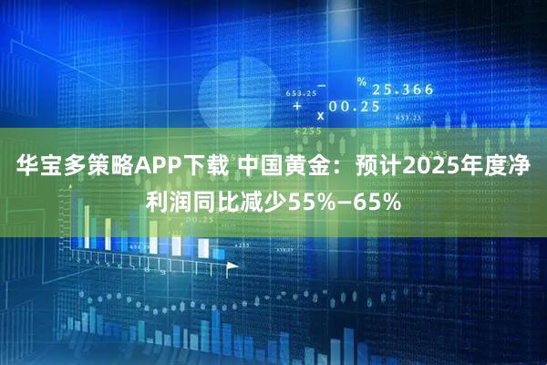 华宝多策略APP下载 中国黄金：预计2025年度净利润同比减少55%—65%